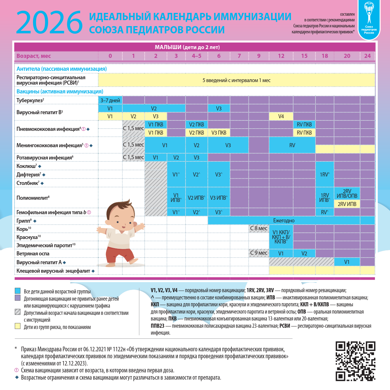 2023 Идеальный календарь вакцинации-1.jpg